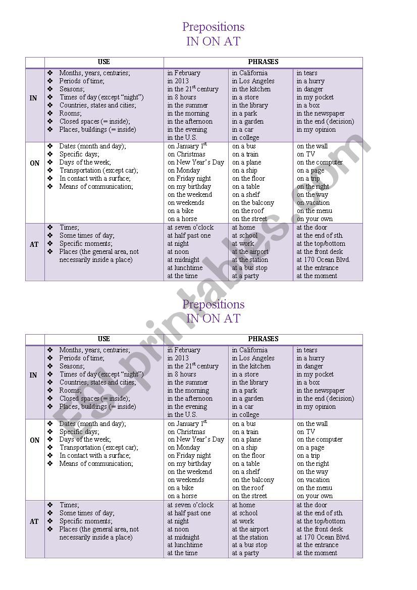 Prepositions IN ON AT worksheet