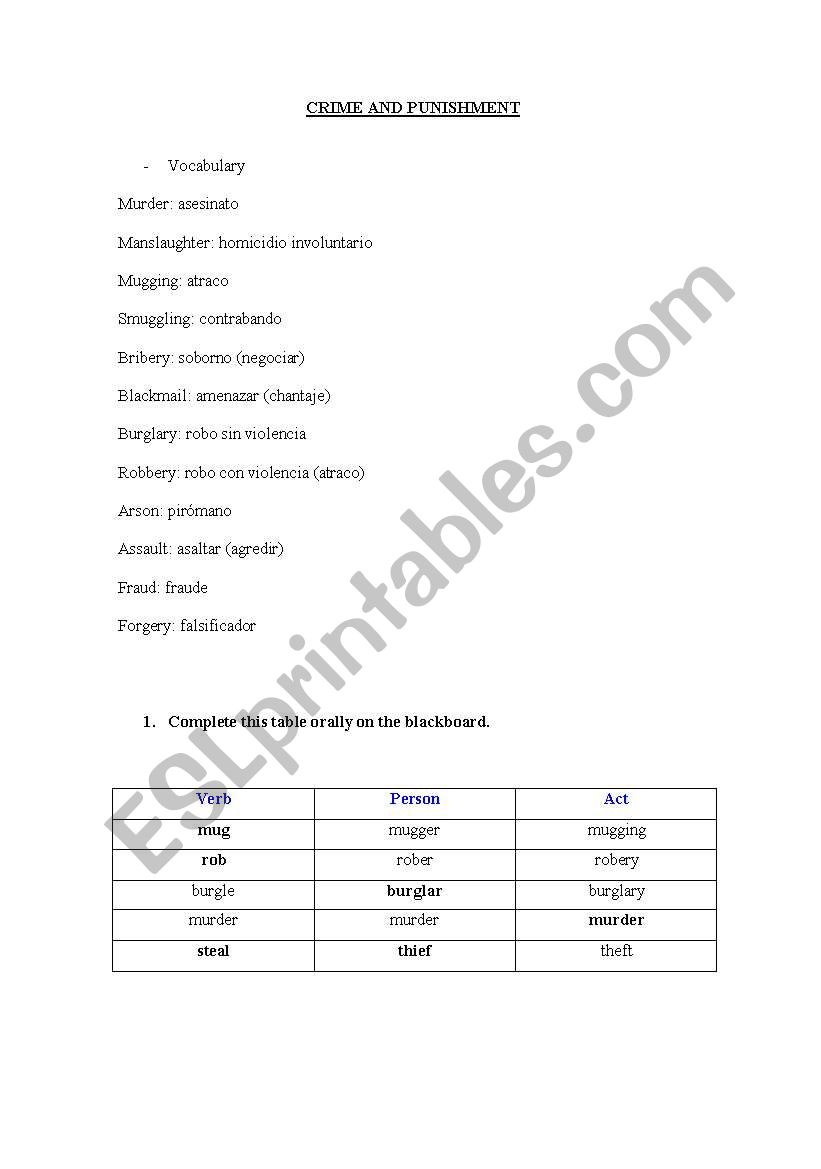 Crime and punishment, vocabulary