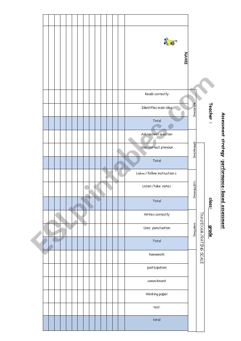 assessment worksheet