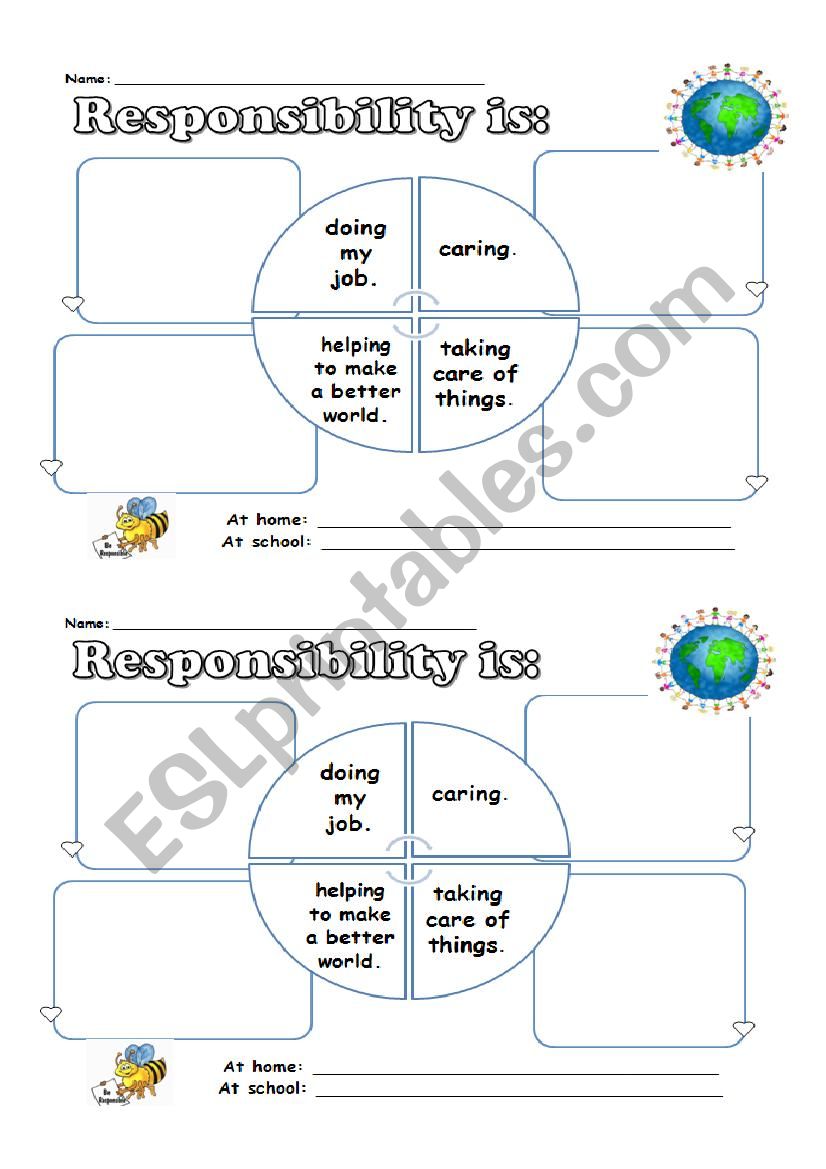 Responsibility Map worksheet