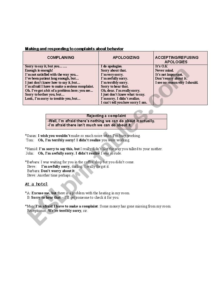 making and responding to complaints