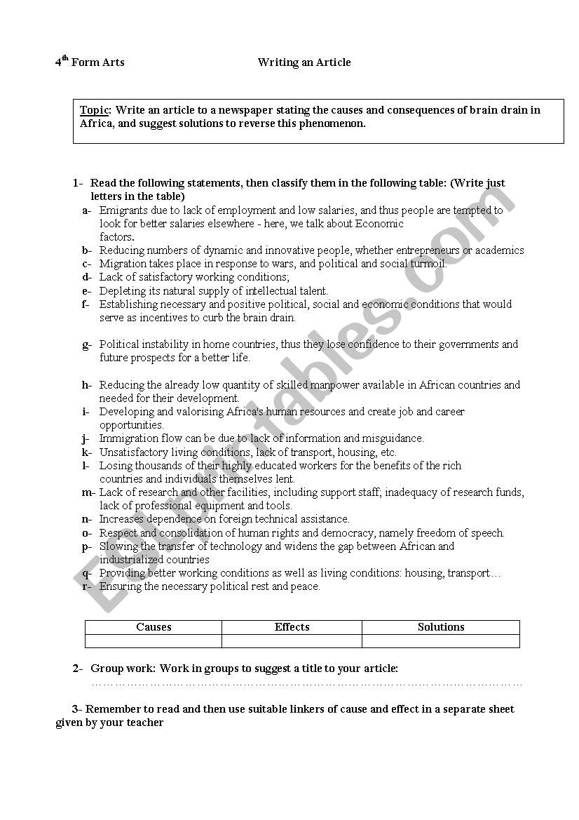 Writing on Brain Drain worksheet