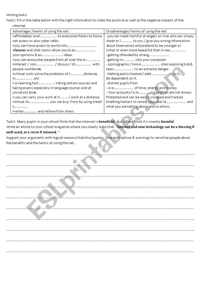 internet worksheet