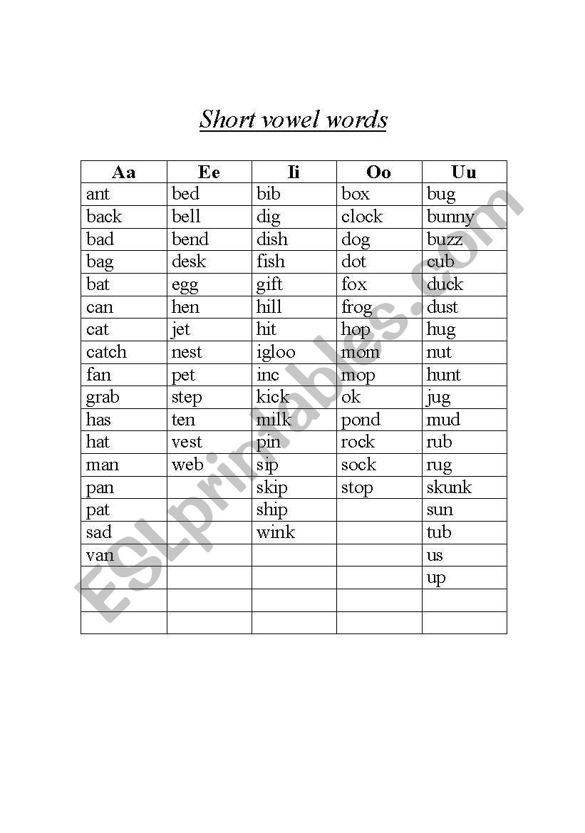 Short vowel words worksheet