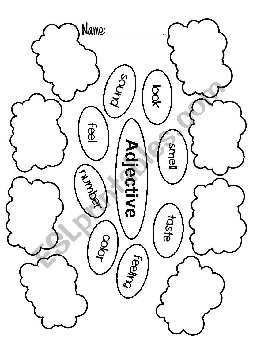 Types of Adjectives worksheet