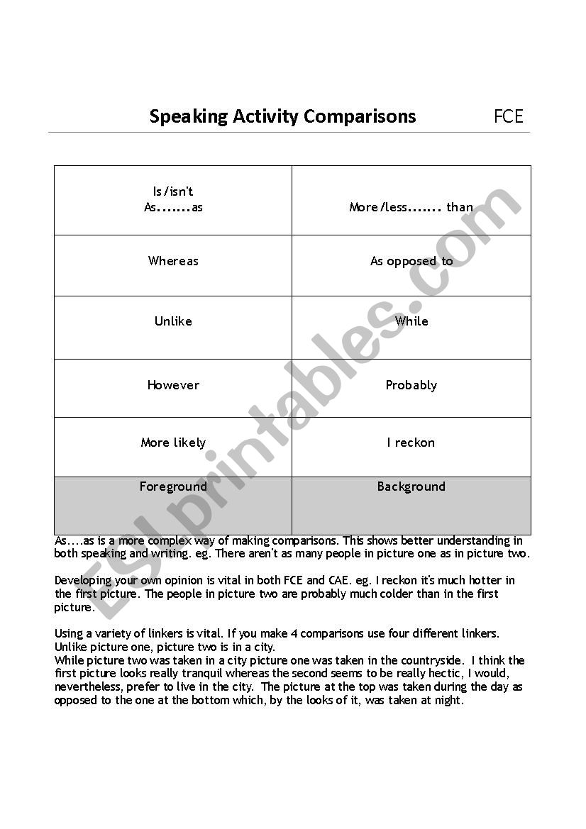 FCE Speaking part 2 Grab activity 