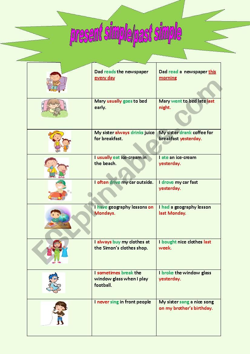 present simple /past simple worksheet