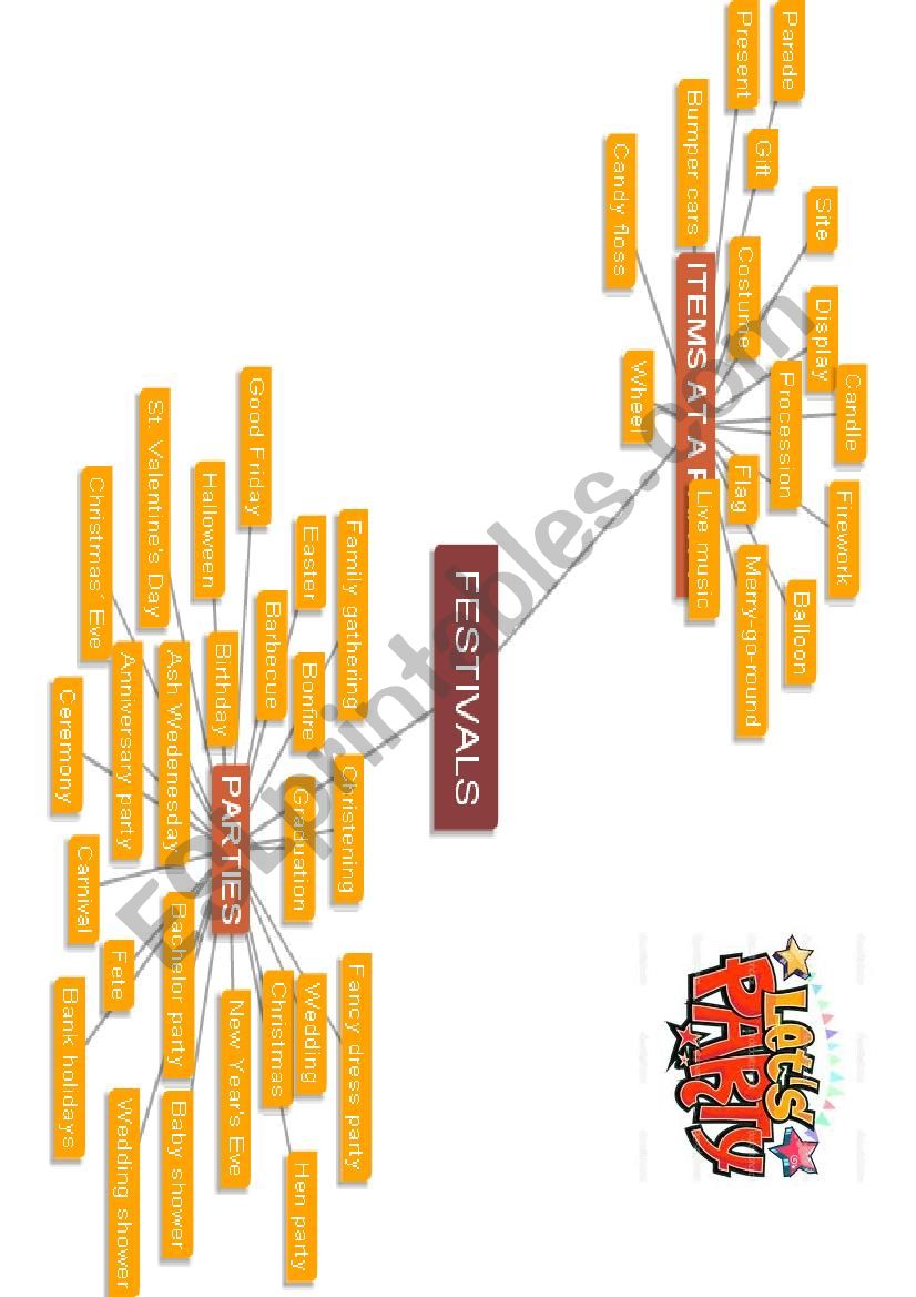 Festivals Mindmap worksheet