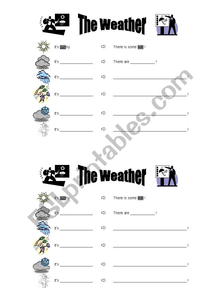 Describe the weather worksheet