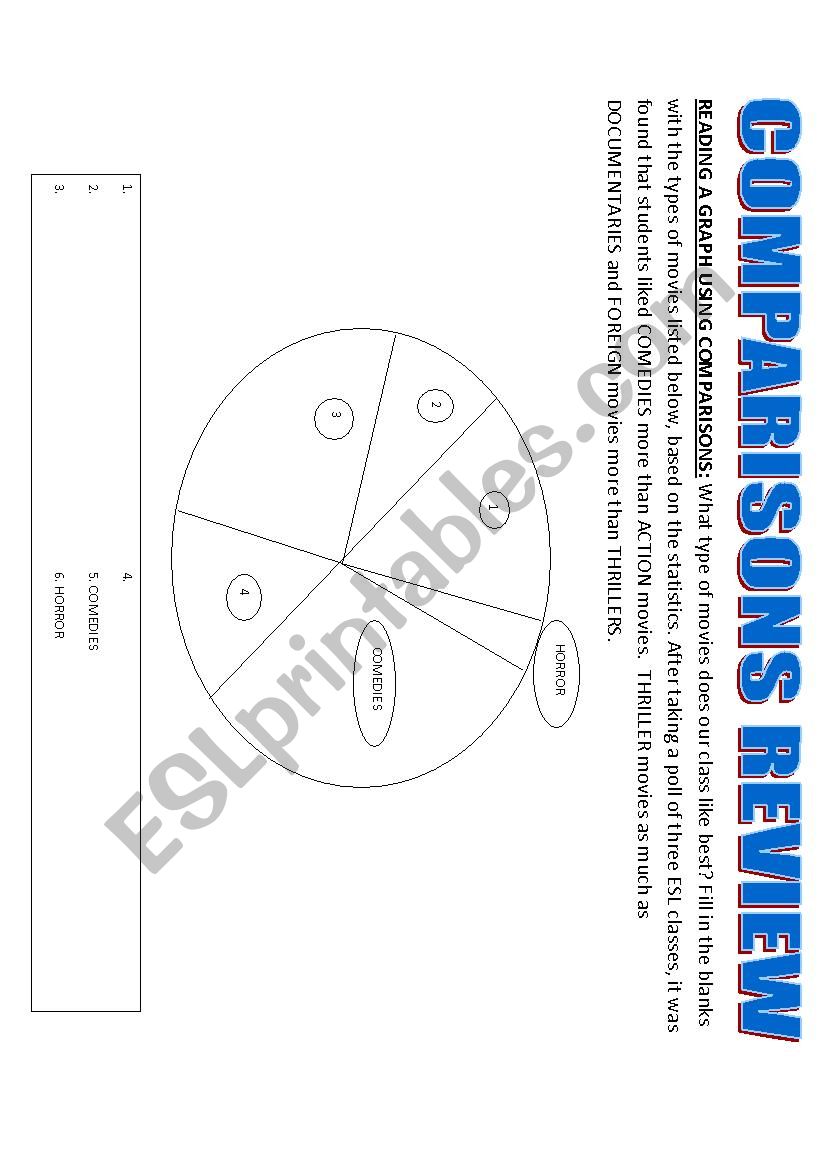 Comparisons Review Sheet with Answers