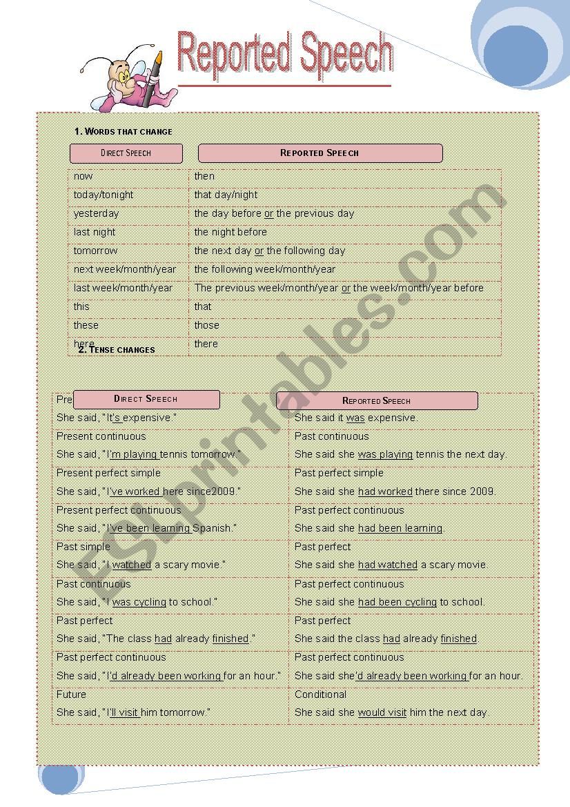 reported speech worksheet