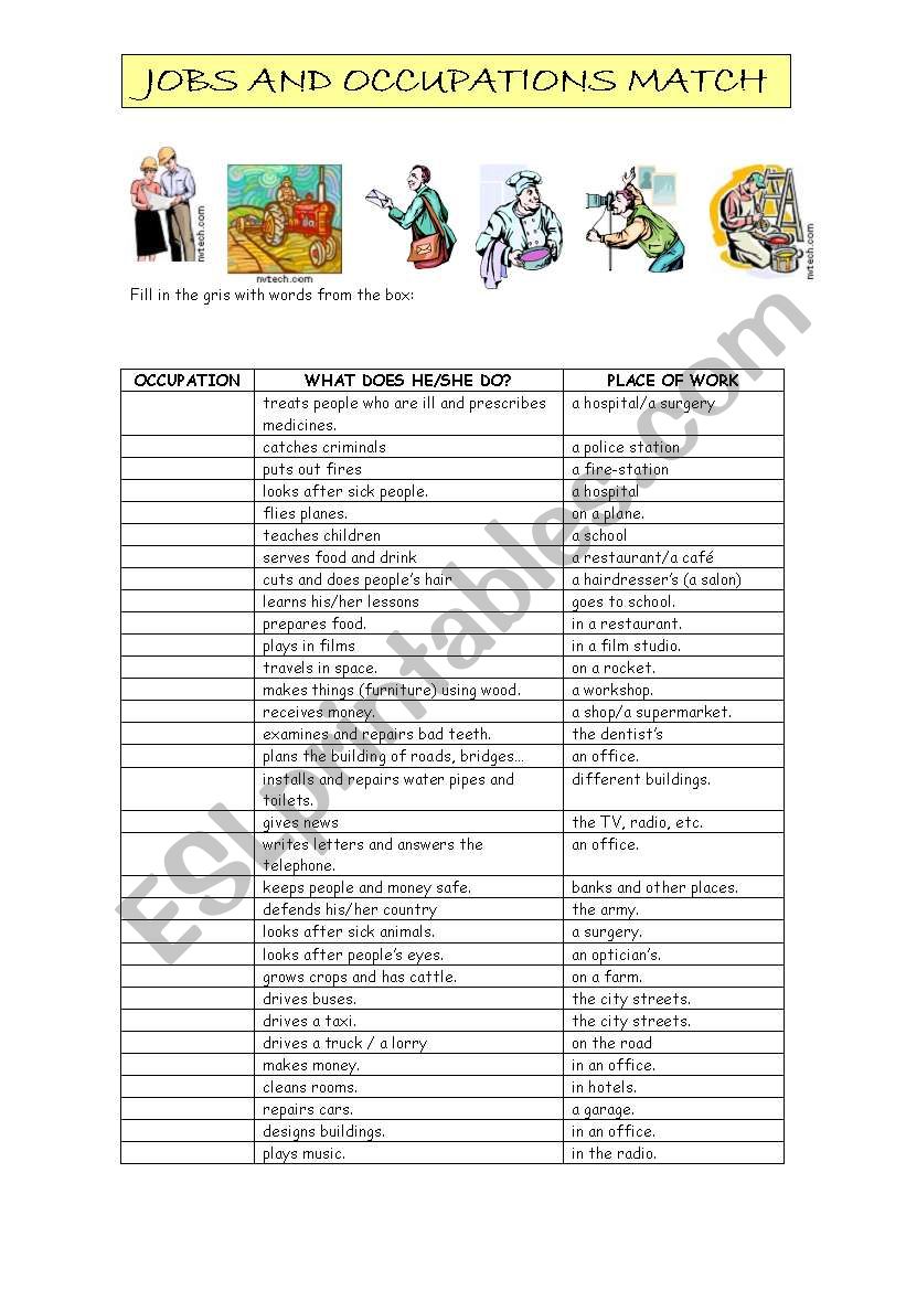 Occupations worksheet