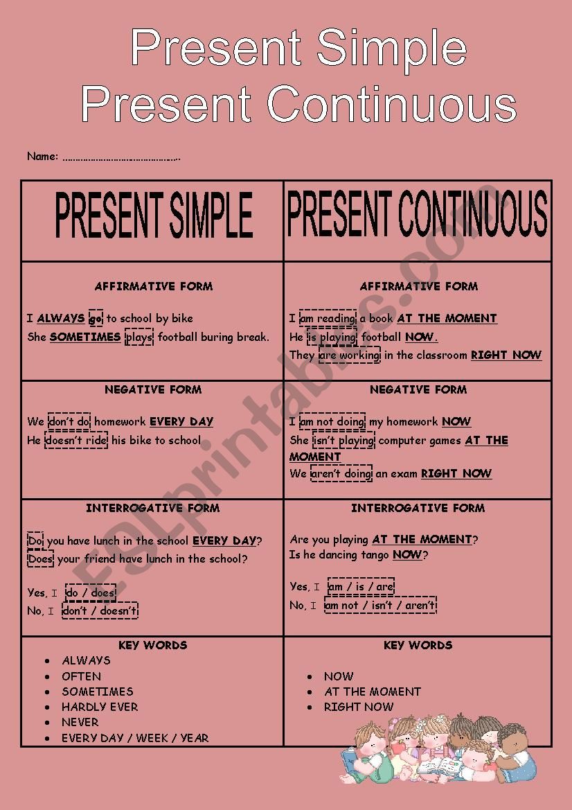 Present simple and present continuous