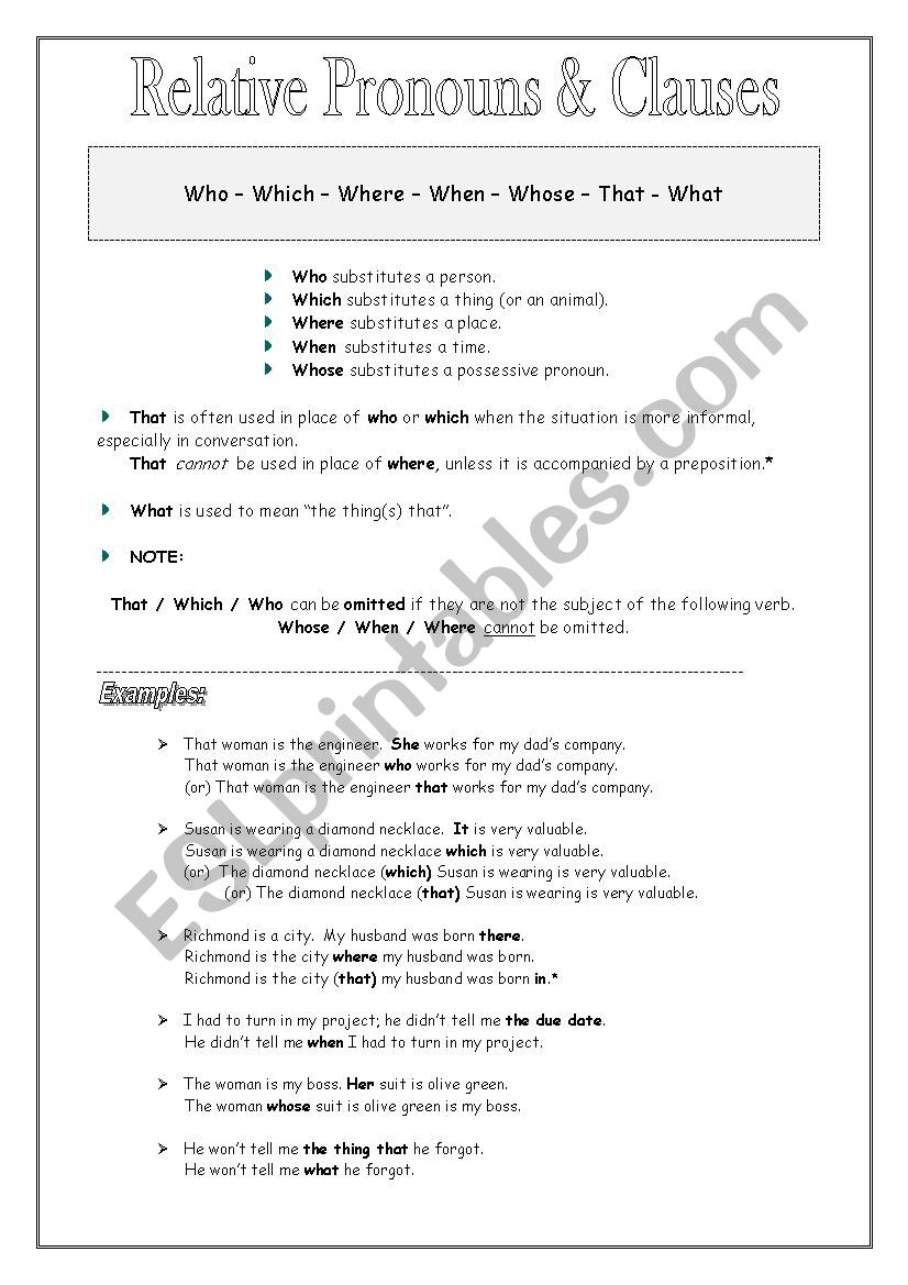 Relative Pronouns & Clauses Explained (Defining)