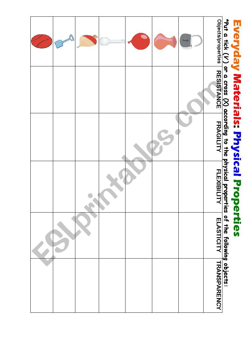 Everyday Materials: Physical Properties