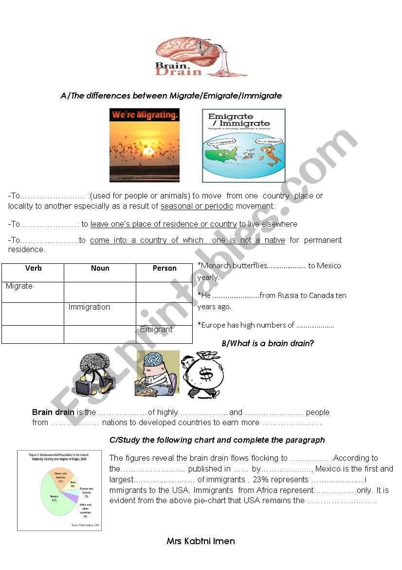 Unit3-Lesson 6:Brain drain worksheet