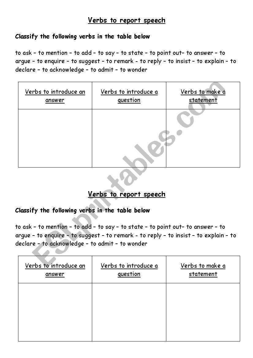 Verbs used to report speech worksheet