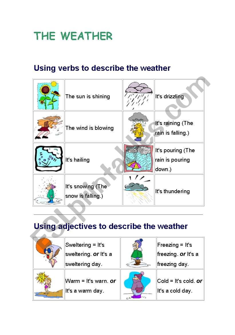 the weather worksheet