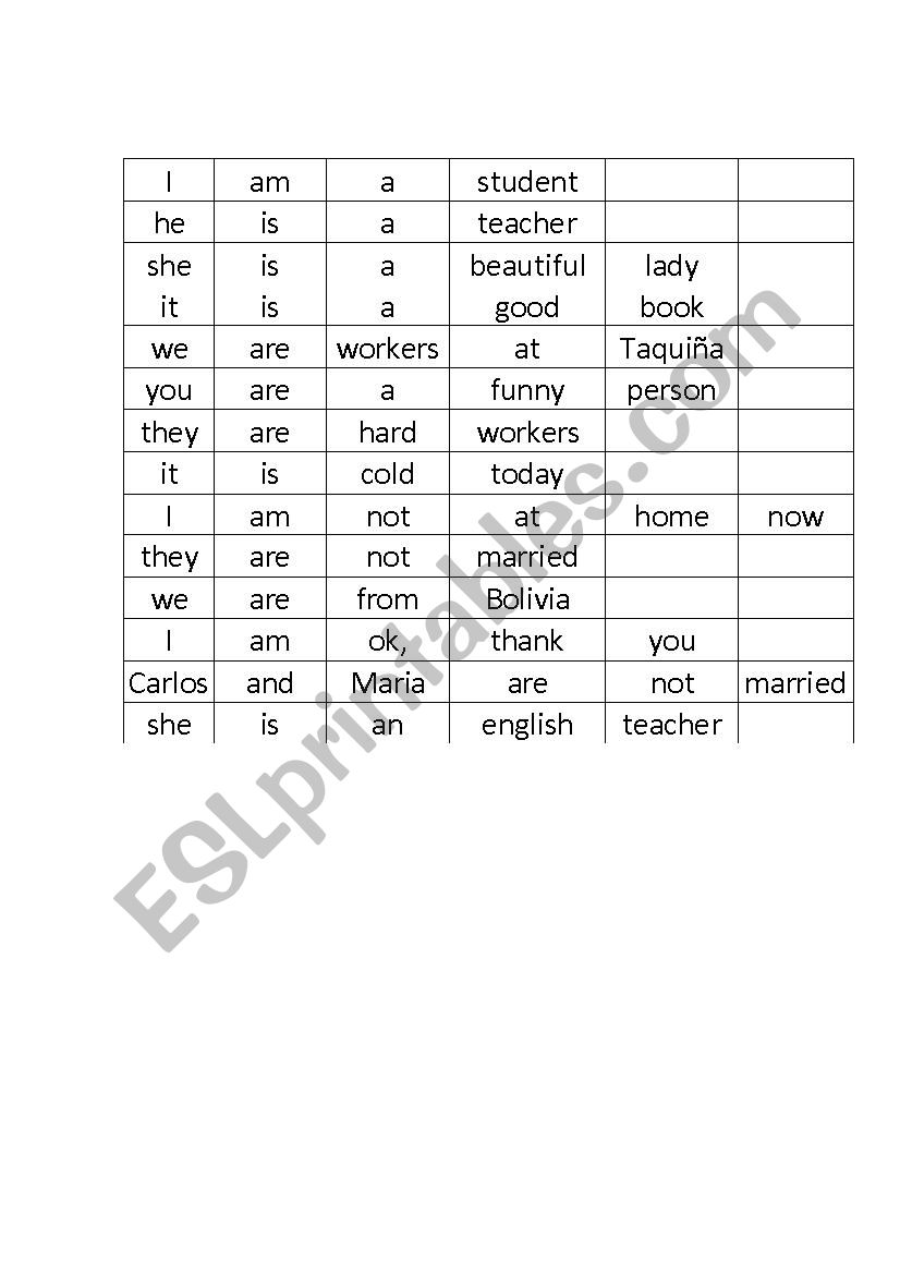 Verb to be Practive worksheet