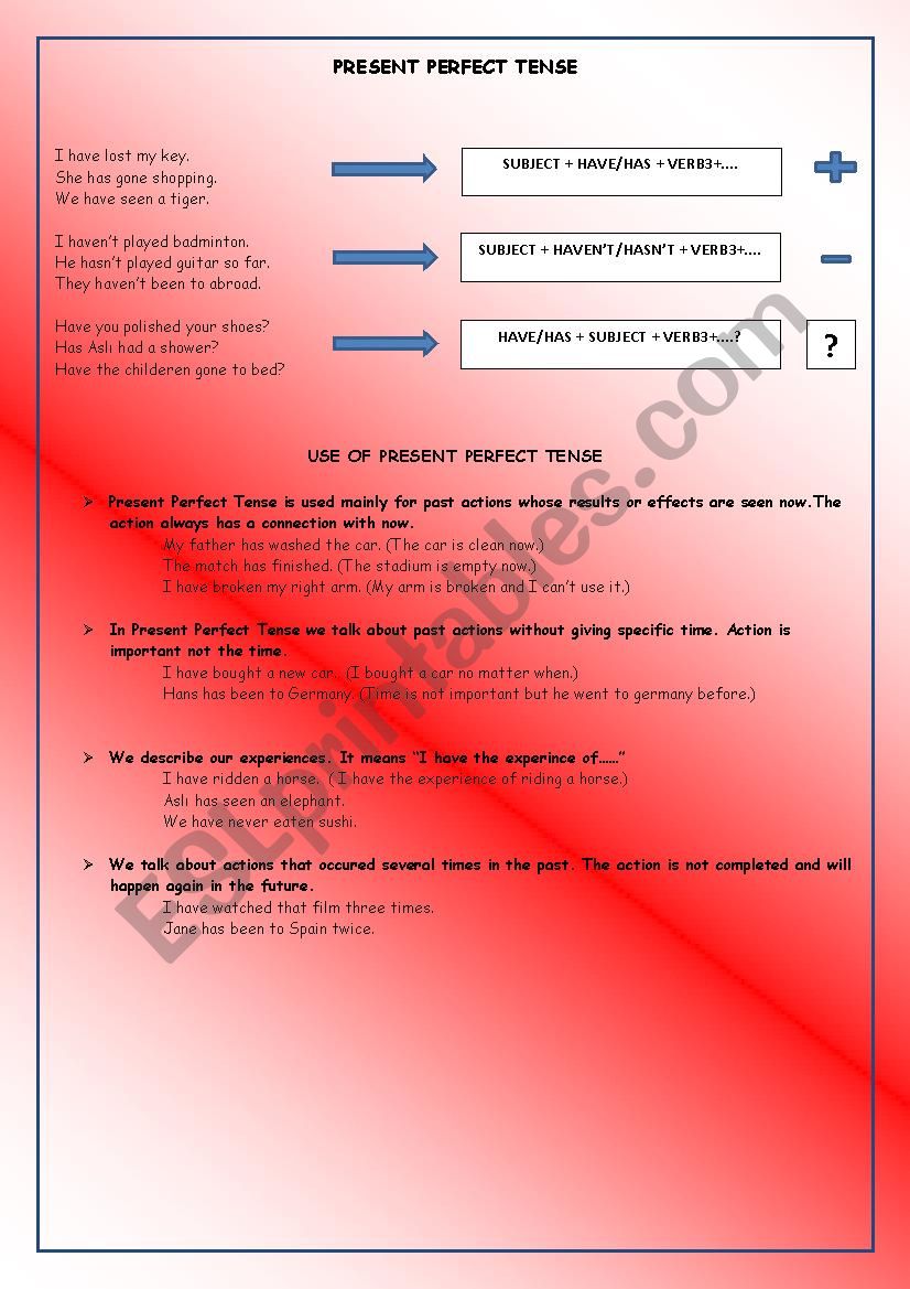 present perfect tense worksheet