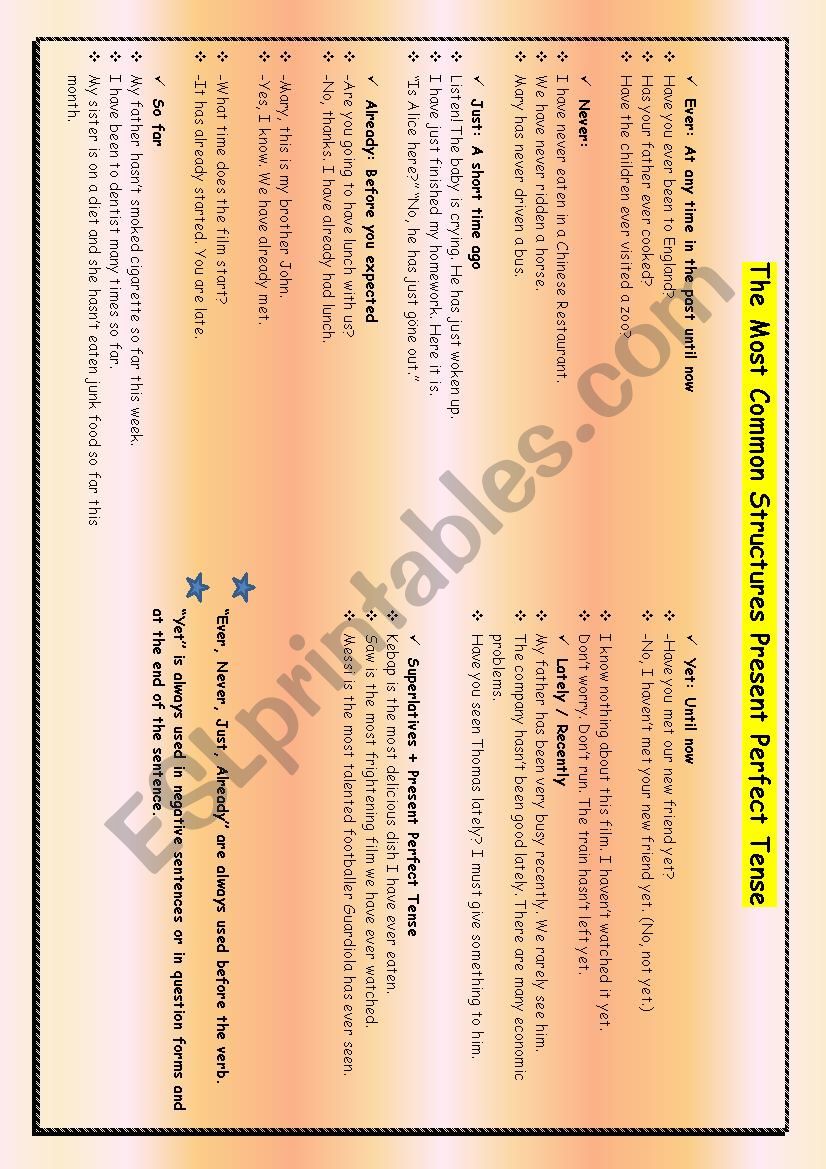 most common structures used with present perfect tense