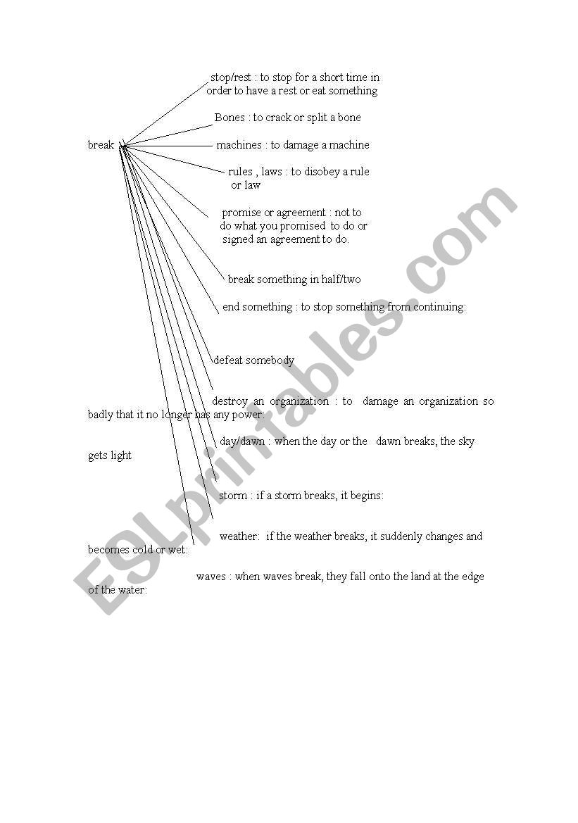 verb