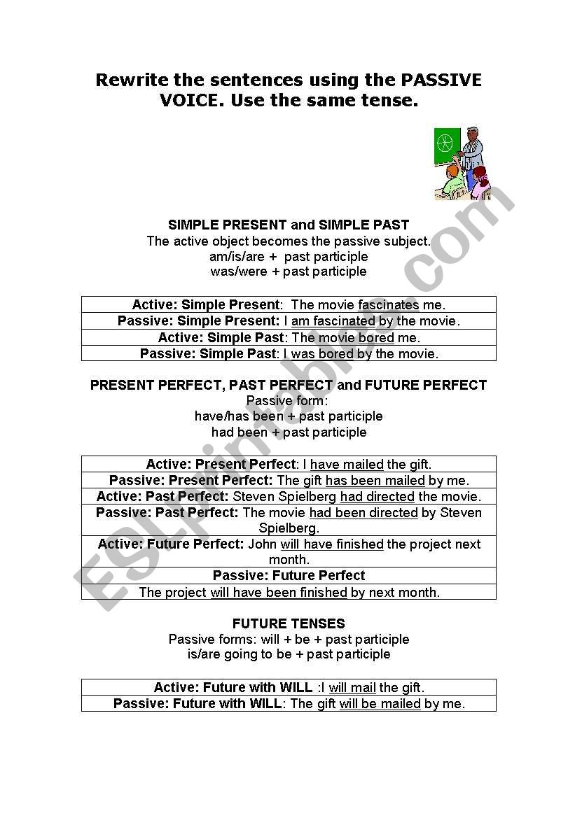 PASSIVE VOICE worksheet