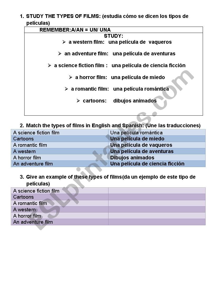 Types of films worksheet