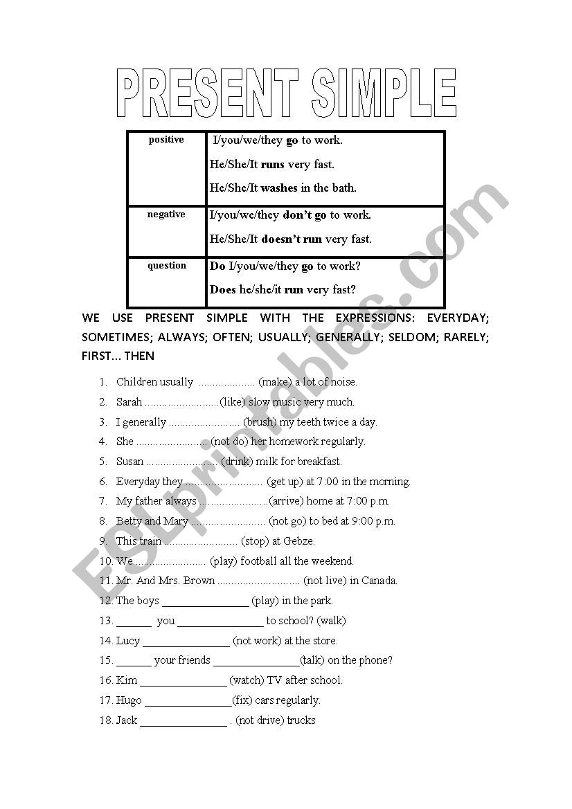 Four tenses revision worksheet