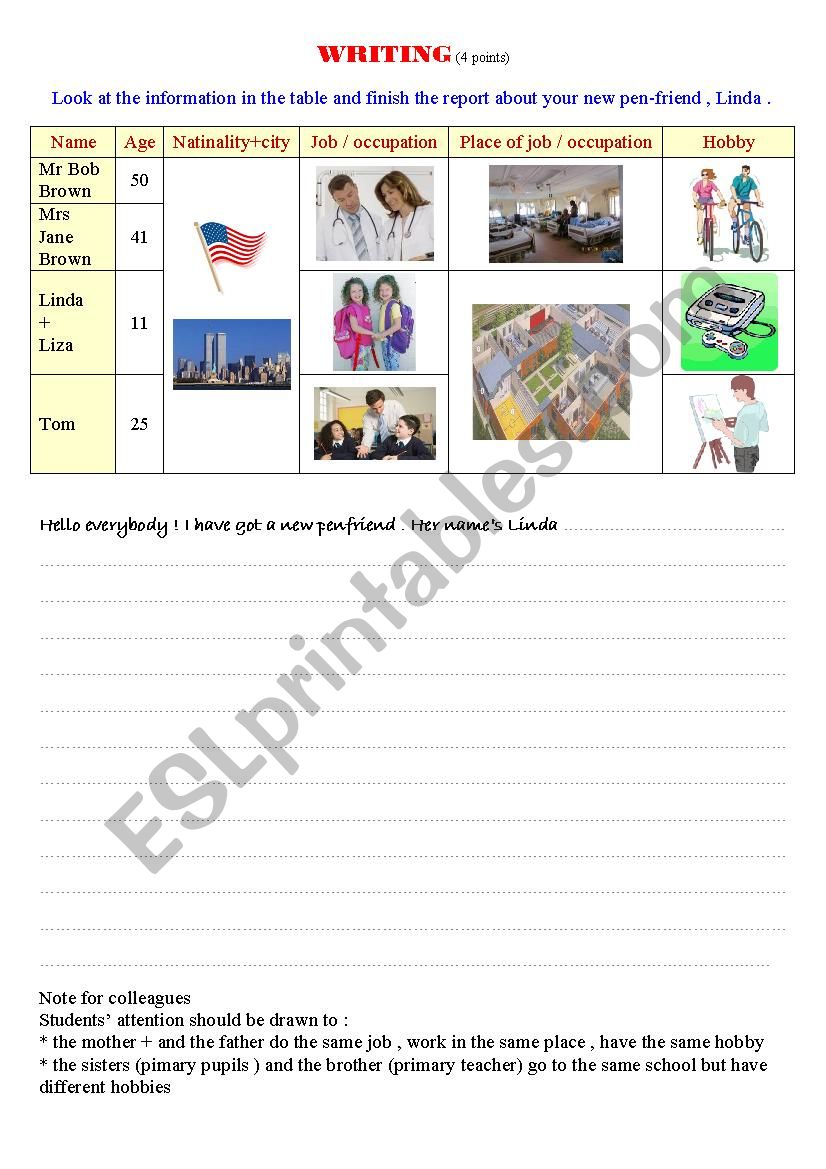 7th formtest 2.Tunisian. page 3 /  WRITING