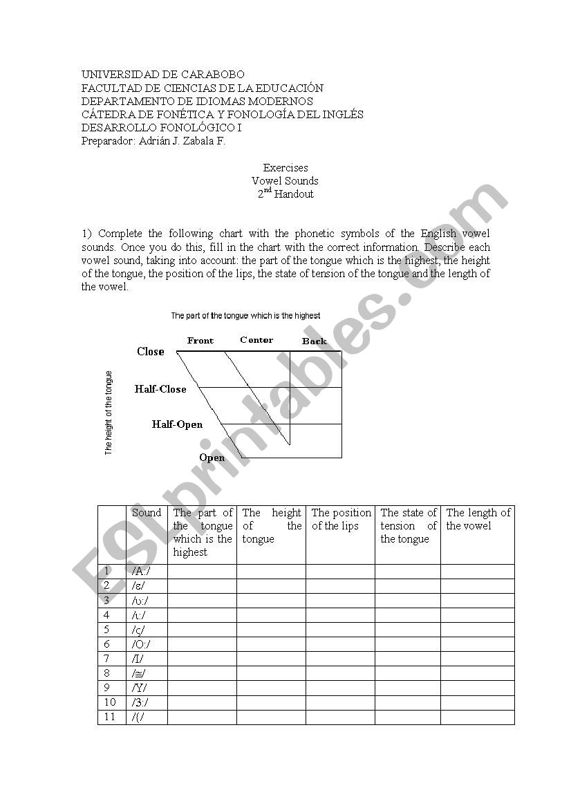 Vowel and Consonant Sounds worksheet