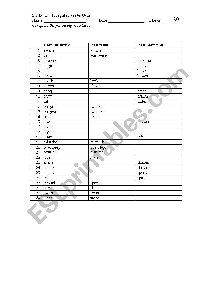 irregular verbs quiz worksheet