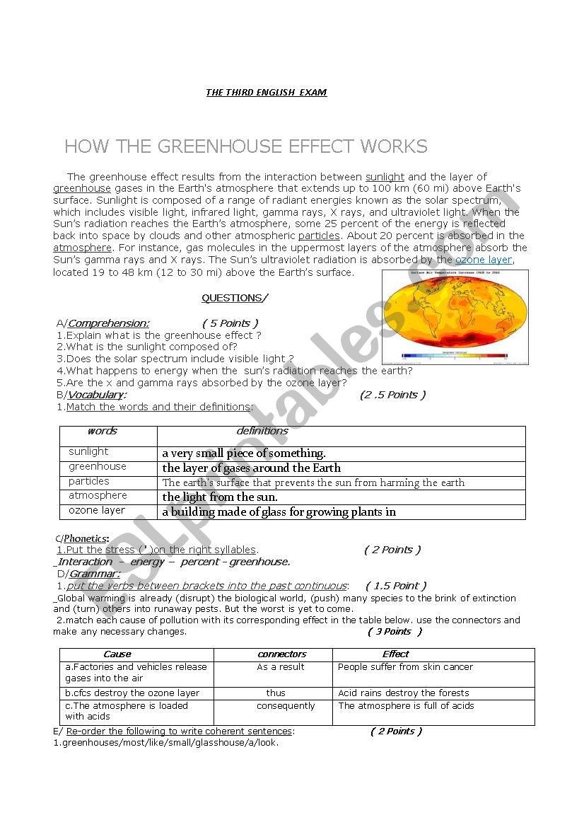 The Greenhouse Effect worksheet