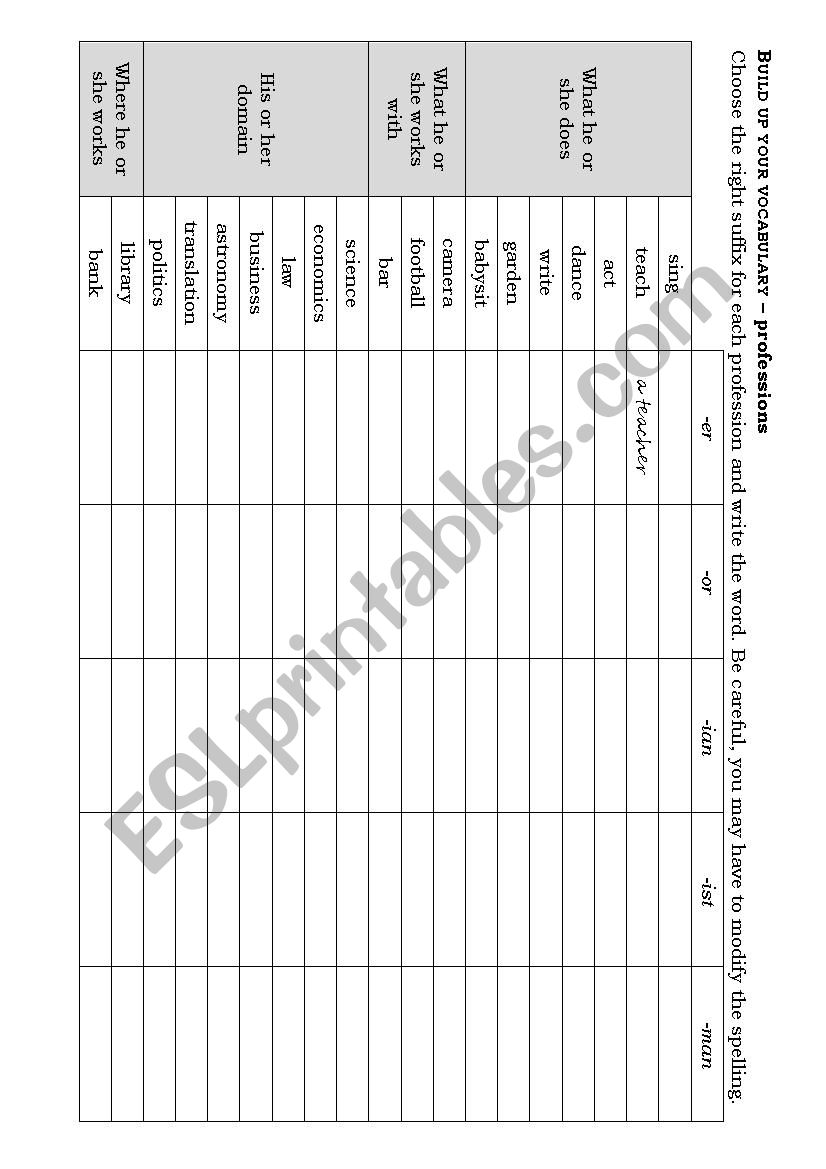 Jobs - word formation worksheet