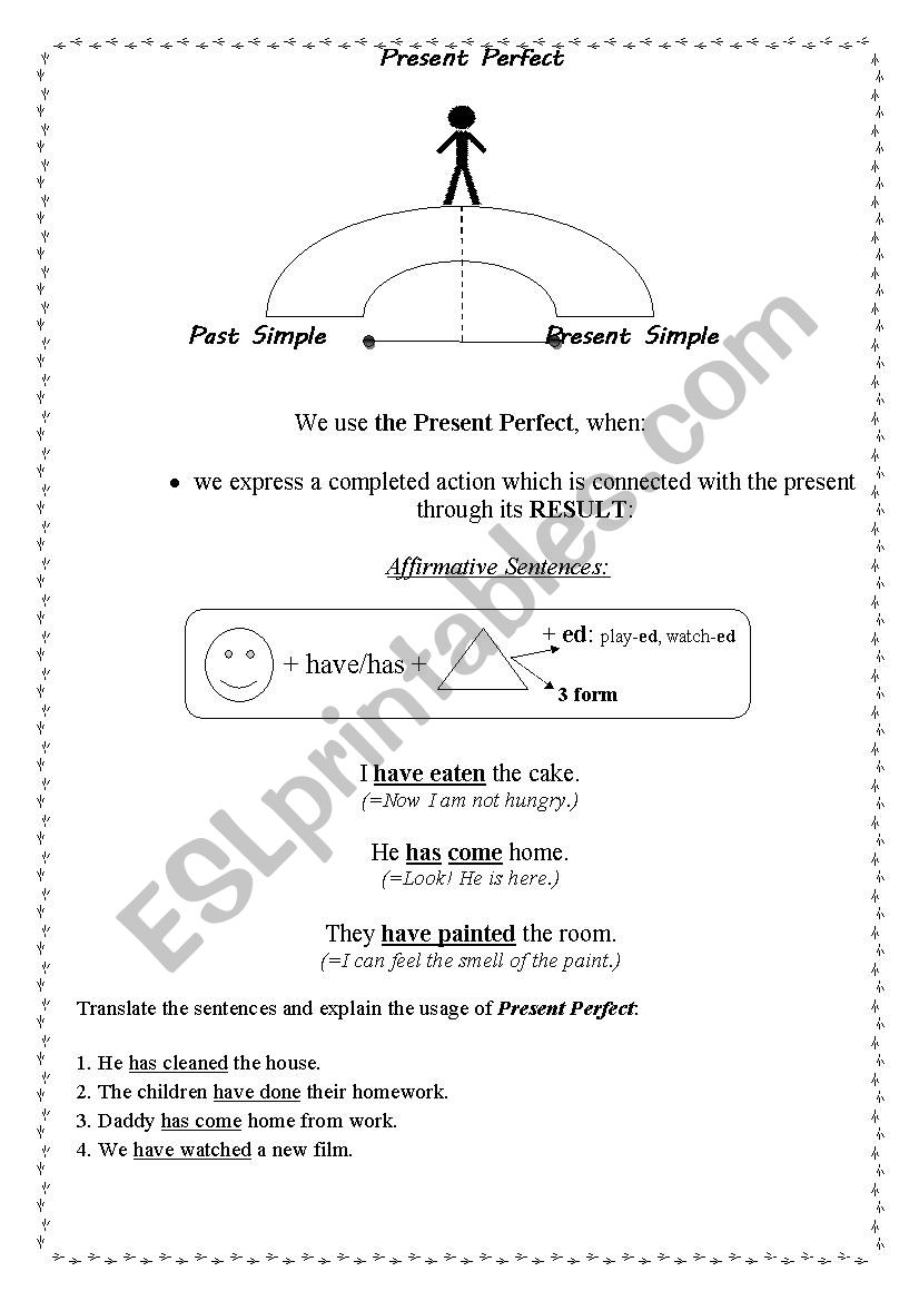 the Present Perfect worksheet
