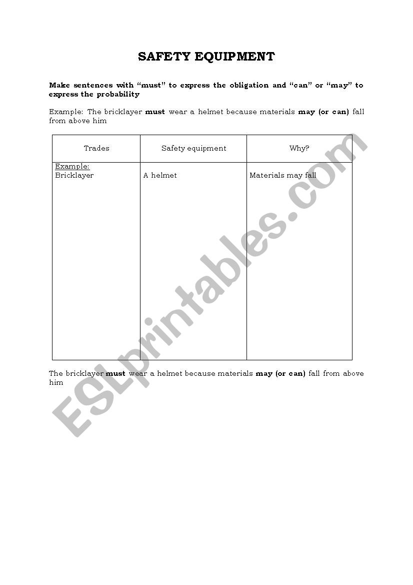 Safety equipment worksheet