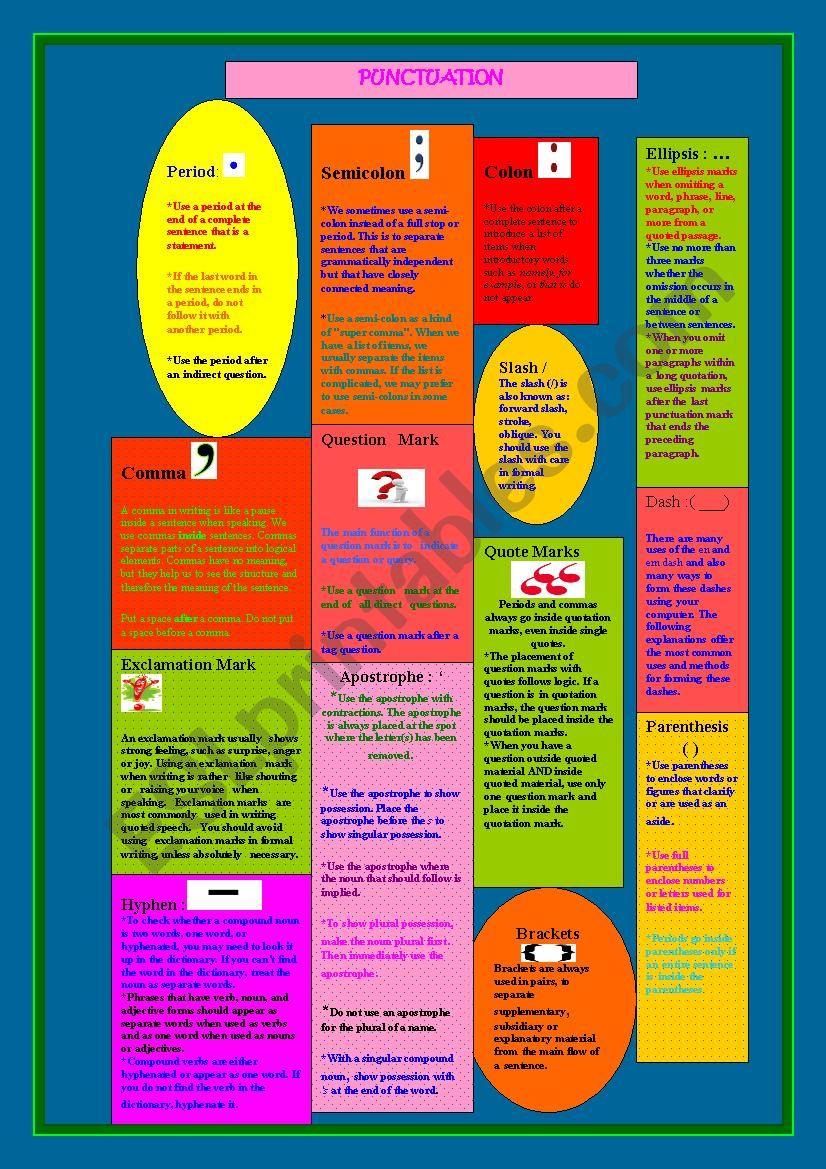 Punctuation Rules. worksheet