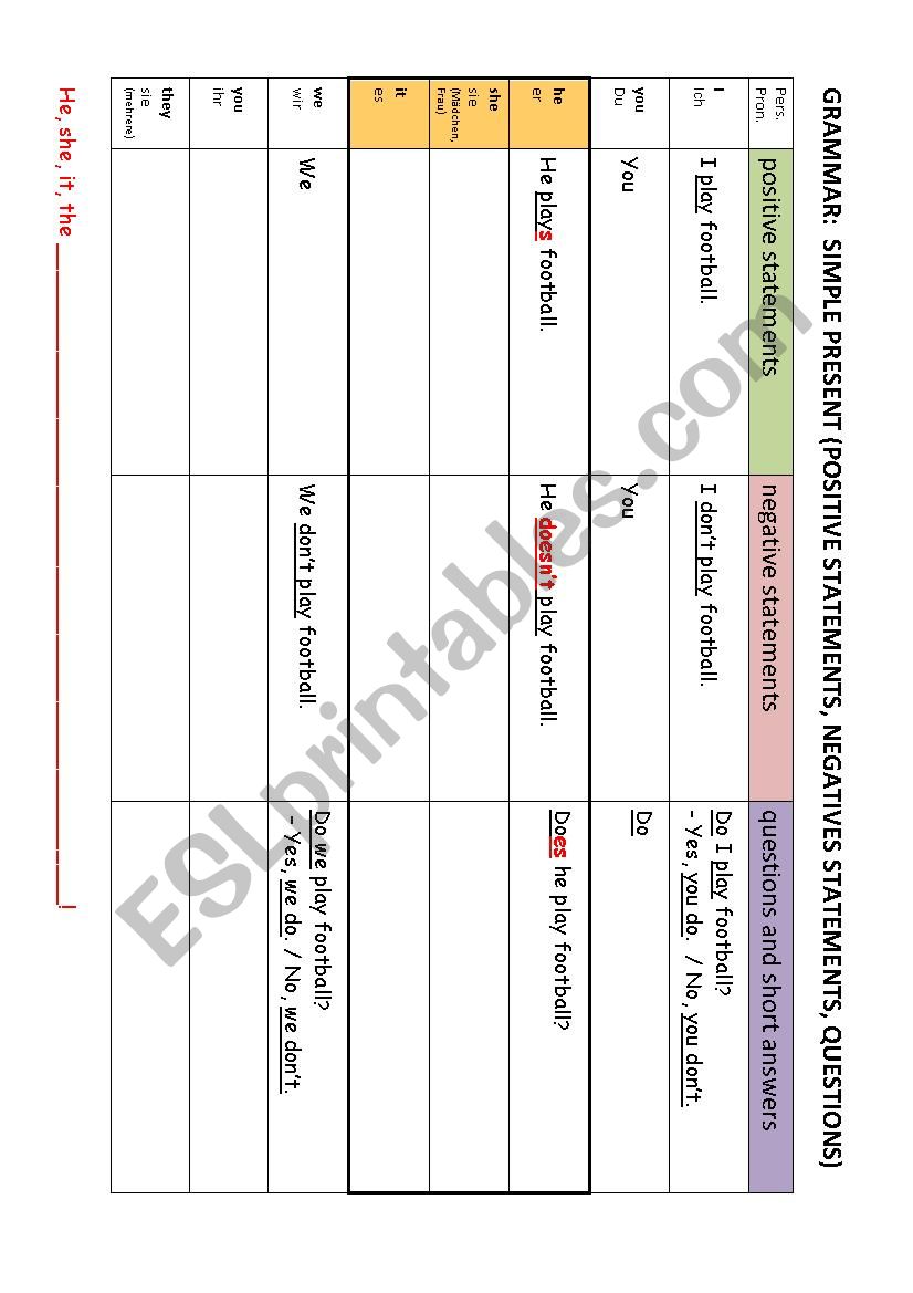 simple present grammar worksheet