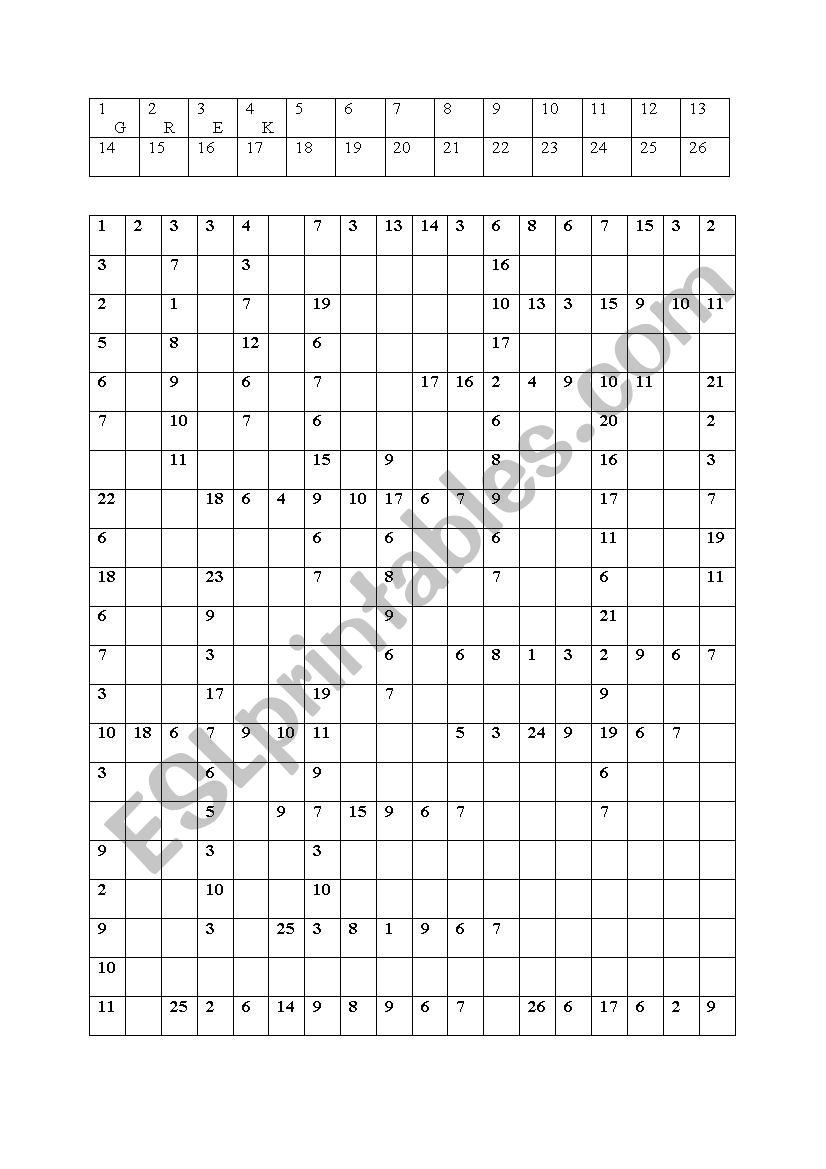 Nationalities worksheet