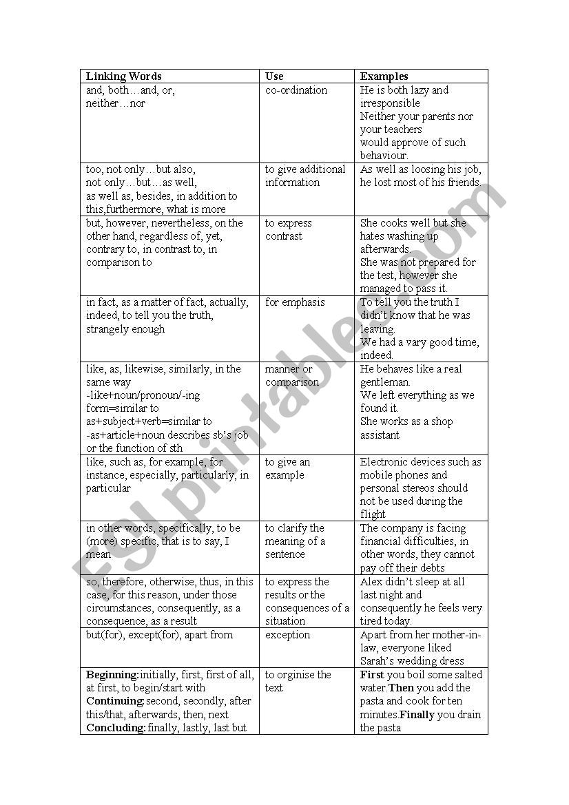 Linking Words worksheet