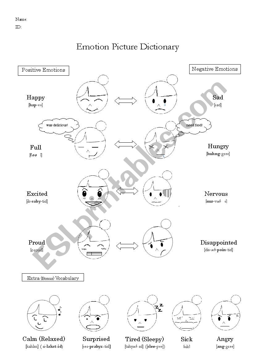 Emotion Picture Dictionary and Giving Reason 1 of 2