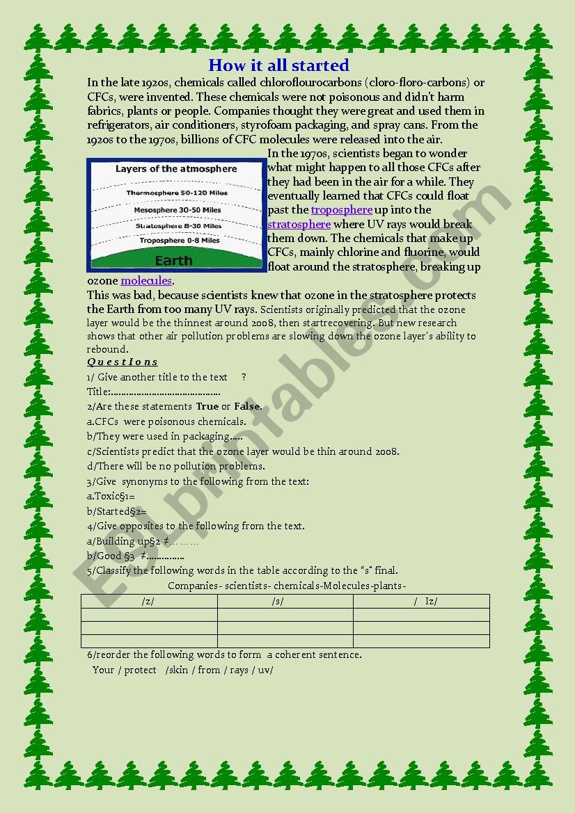 The ozone Layer  worksheet