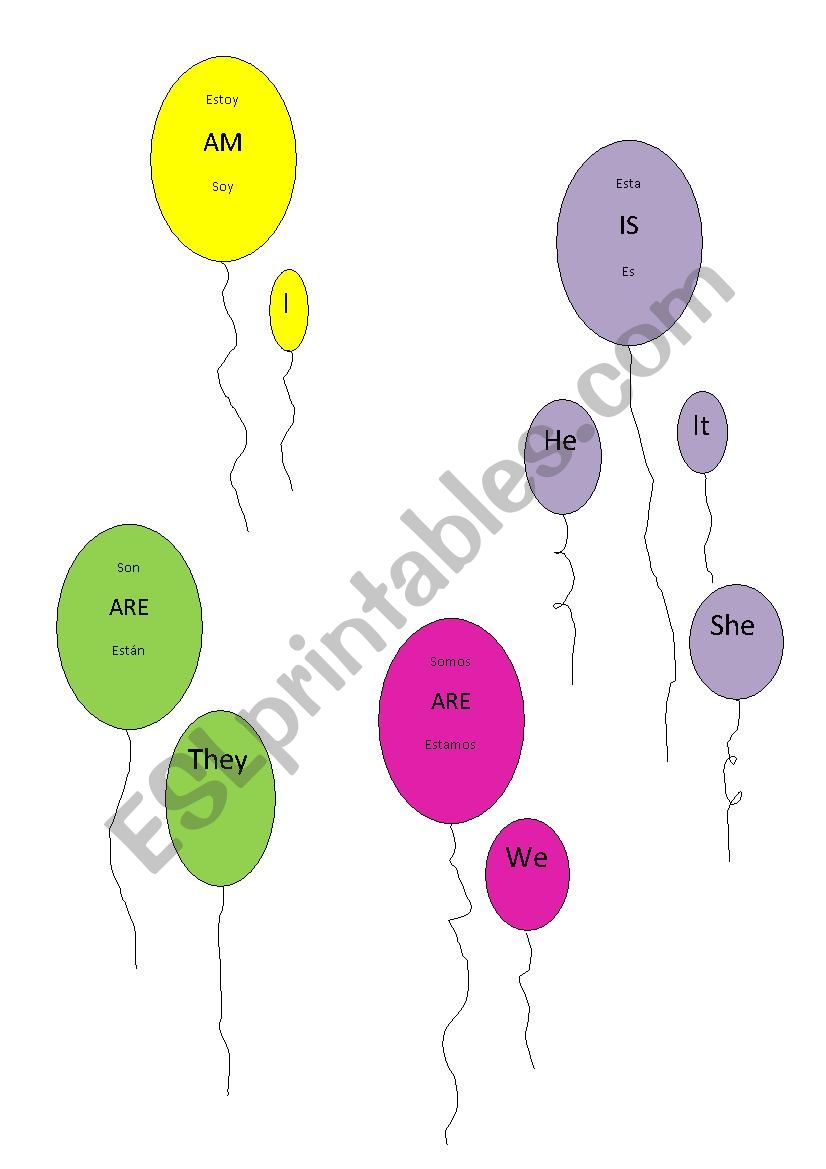 Flying with to be worksheet
