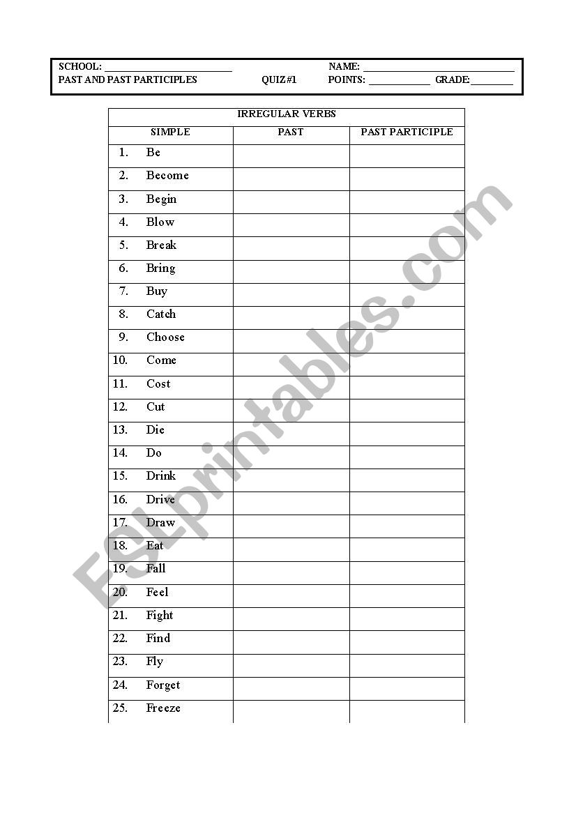 Past Tense and Past Participles Irregular Verbs Quiz