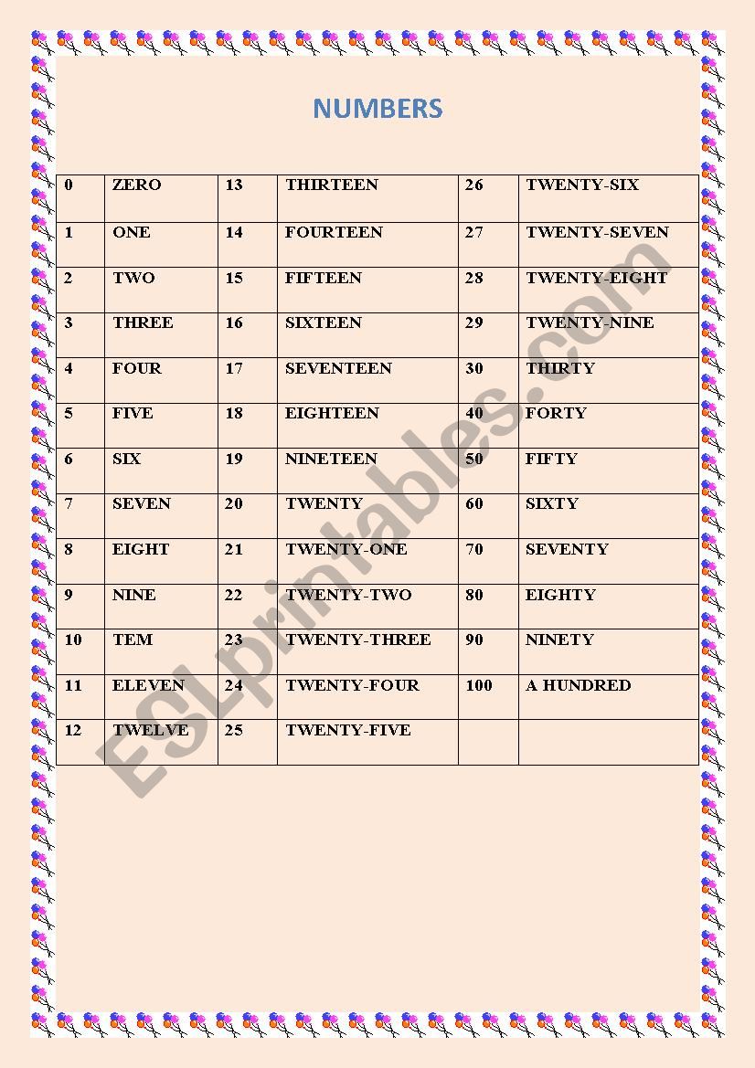 Numbers 1 - 100 worksheet