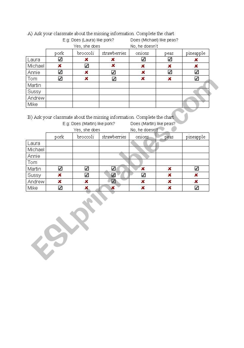 FOOD worksheet