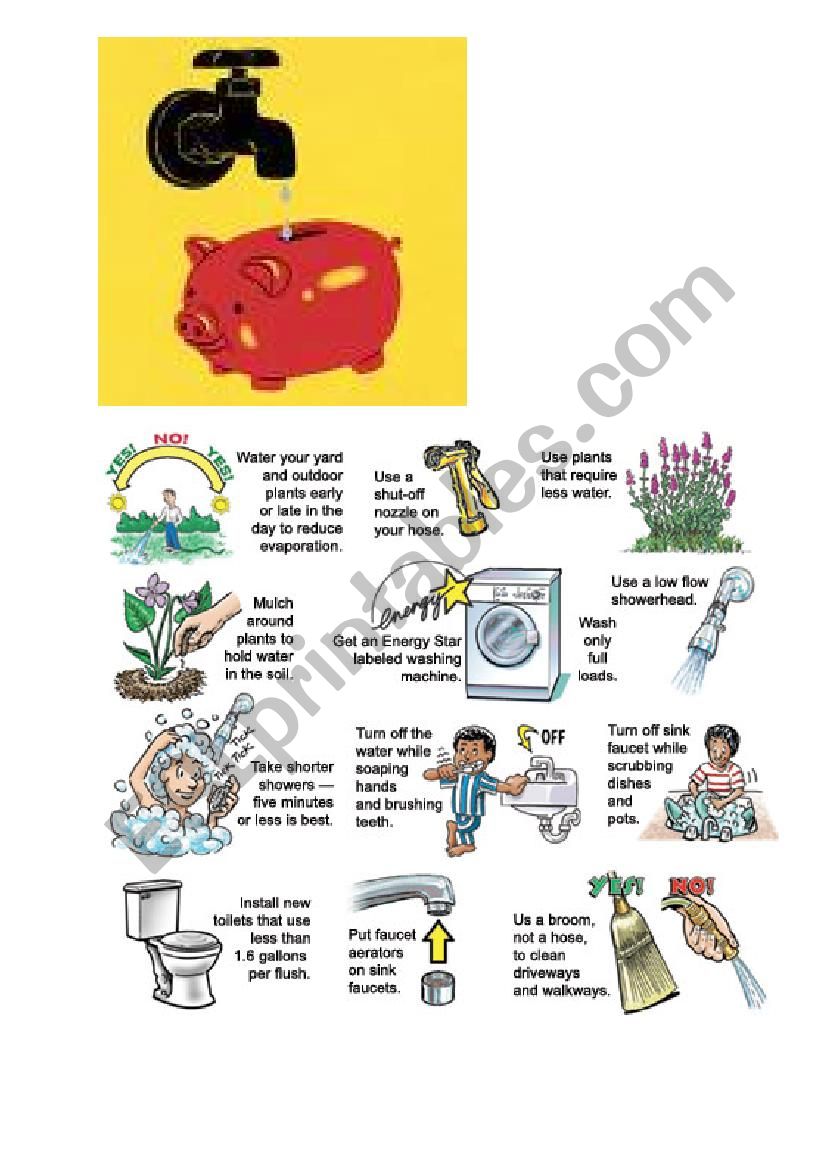 water scarcity worksheet