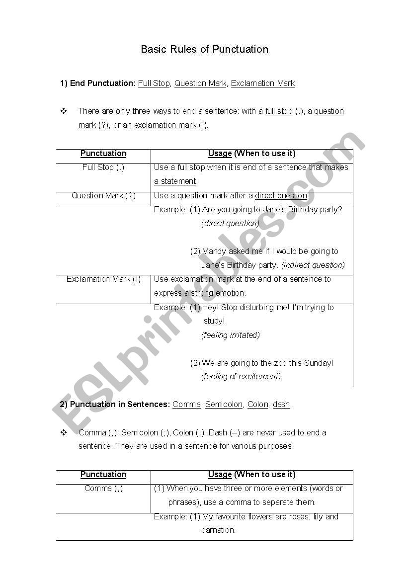 Punctuation Rules worksheet