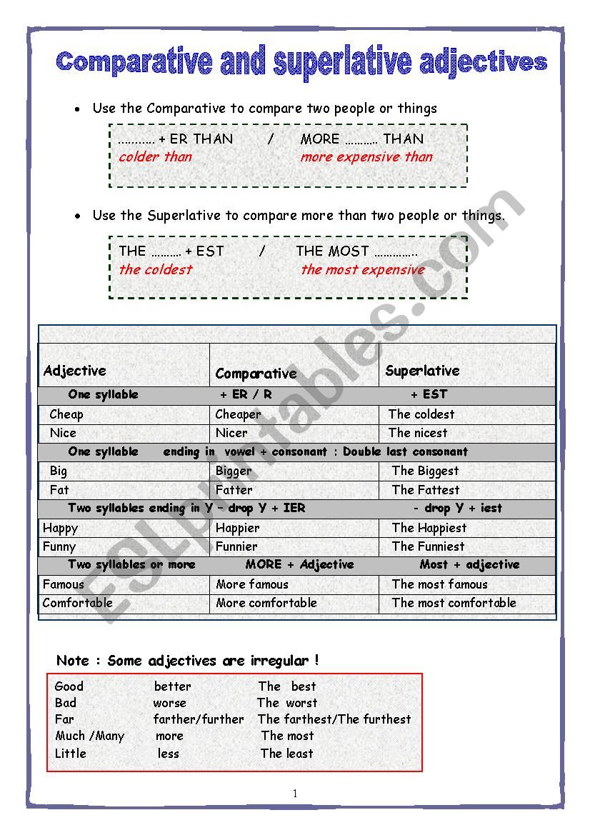 comparatives & superlatives  worksheet