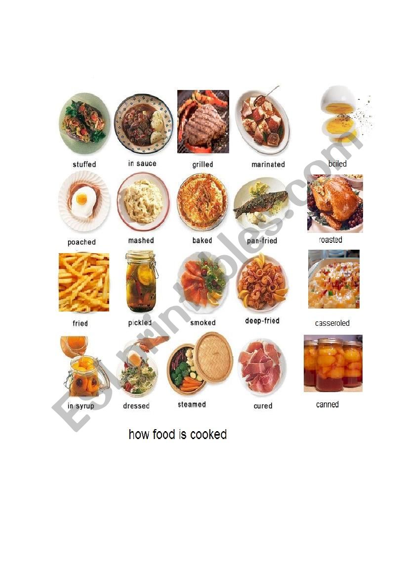 how food is cooked (terminology)